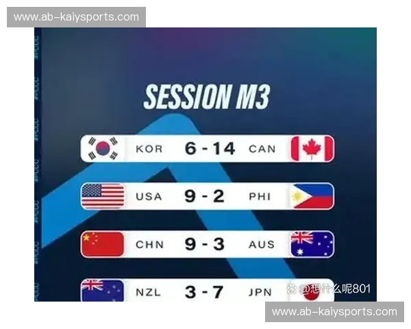 跑步积分榜——让每一步都有价值的生活玩法